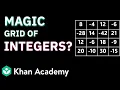 A Magic Grid of Numbers Operations with Integers Class 7 NCERT Mathematics Khan Academy