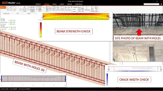 How to Verify Beam Strength with Holes Created on Site | IDEA StatiCa | Construction Mistake