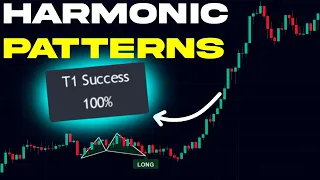 The MOST ACCURATE TradingView Pattern Indicator - 5 Minute Scalping Strategy