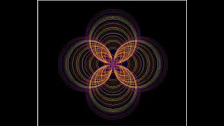spirograph using python turtle - best spirograph