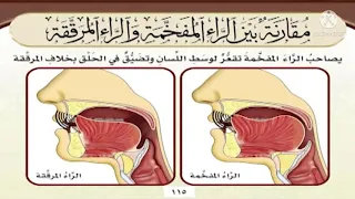 الف ر ق ب ي ن الر اء الم ف خ م ة والر اء الم ر ق ق ة أ د أ ي م ن ر ش د ي س و ي د 