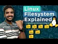 Linux Directories Explained What s Inside usr dev proc More