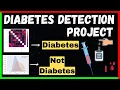 Diabetes Prediction PIMA Indians using Machine Learning Streamlit End To End Python ML Project