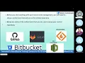 Master Git GitHub Repo Setup Step-by-Step Guide for Seamless Version Control Collaboration
