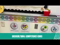 2ND GRADE DUAL LANGUAGE 2 0 CLASSROOM DUAL LANGUAGE DALLAS ISD