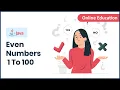 Java Program To Print Even Numbers From 1 To 100