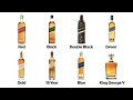 Every Type of Johnnie Walker Explained in 11 Minutes