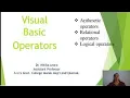 operators in VB