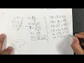 Unit 11 Practice Test