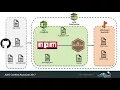 Continuous Integration and Delivery with AWS CodePipeline 4