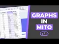 How to create graphs using Mito