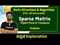 sparse matrix Data Structures Algorithm VTU All universities