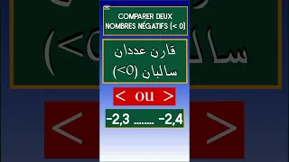 تعلم مقارنة عددين عشريين نسبيين سالبين بسهولة Apprenez à Comparer Deux Nombres Négatifs Facilement 