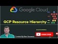 Google Cloud Resource Hierarchy Resource Manager