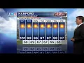 Hanford Extended Forecast
