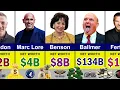 The Richest NBA Team Owners in 2026 Steve Ballmer Tom Dundon Gayle Benson Michael Jordan
