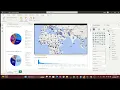 Exploratory Data Analysis - Terrorism Level