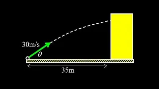 Projectile motion compute the launch angle for the projectile so that it hits the wall in 2 seconds
