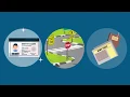 What is Optical Character Recognition OCR and how does it work