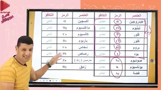 تكافؤ و رموز العناصر تالته ثانوي 2023 