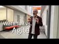 Information and Interaction Design Lifecycles in Engineering HCIN 620