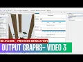 How To Make Different Throughput Graphs In Flexsim Simulation Flexsim Dashboard Tutorial Part 3