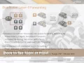 2 Distributed Data Plane Scaling Overlay Virtual Networks Webinar