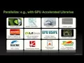 CUDA Part B New Features in CUDA 5 on Kepler Peter Messmer NVIDIA