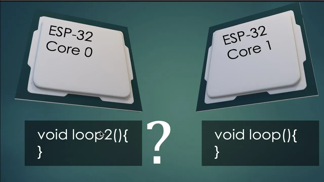 ESP32 Tutorial al Rtos - DUAL CUORE 🚀