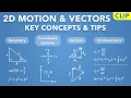 2D Motion and Vector Problems - Key Concepts and Tips Clip Physics