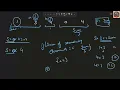 7 Split array in three equal sum subarrays GFGs POTD Problem of The Day 0 11 2024