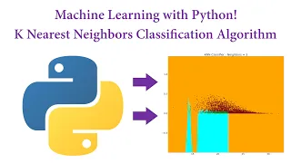 Machine Learning with Python K Nearest Neighbors Classification Algorithm KNN