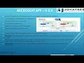 Microsoft App V 5x Mac Application Packaging Training In Hydrabad and Bangalore