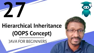 Java for Selenium 27 Hierarchical Inheritance Code Implementation Java OOPS concept