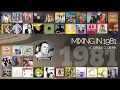 Lagu Mixing in 1981 by Abel Meyer - Maxis 12 Dance Club mix - Yearmix