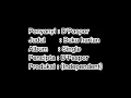 Download Lagu D'Paspor Buku harian Lirik