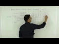 Regular Expression Dynamic Programming