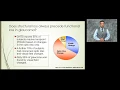 Glaucoma Detection Lecture Series Part 1 Early Detection