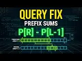 Range Sum Query - Immutable