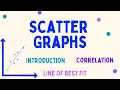 Scatter Graphs Introduction Correlation and Line of Best Fit