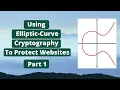 Using Elliptic-Curve Cryptography ECC To Protect Websites - Part 1