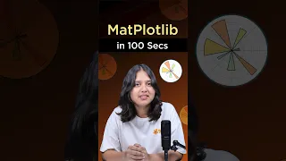 Matplotlib Explained in 100 Secs Python Plotting for Beginners Intellipaat