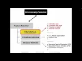 13 2 Filter Methods for Feature Selection -