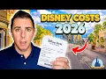 We Priced Out a Disney World Trip in 2026 Here s What We Found