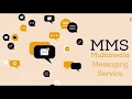 Multimedia Messaging Service a way to send messages on mobile devices which include media objects