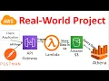 Project using Lambda Python API Gateway S3 Athena postman with step by step explanation guide