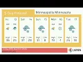 Weather in Minneapolis Minnesota - Friday Mar 13 2026