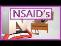 NSAIDs Mnemonic
