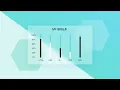 Glassmorphism Animated Bar Graph Using Html and Css HTML-CSS
