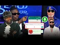 Download Lagu SPLANDEUR: KOFFI ASALA STYLE TE NA MUSIK YA CONGO, FALLY RESTE LE N°1 SANS RANCUNE, VOICI LE DETAILS